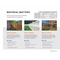Integrous Catalog