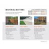 Integrous Catalog