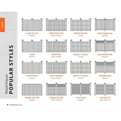 Integrous Catalog