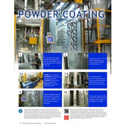 Westbury Railing Catalog